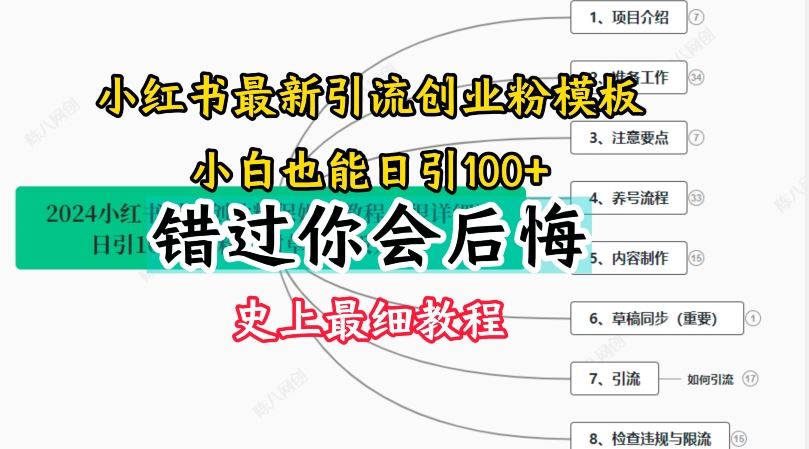 2024小红书引流创业粉史上最细教程，手把手教你引流【揭秘】-阿良资源网